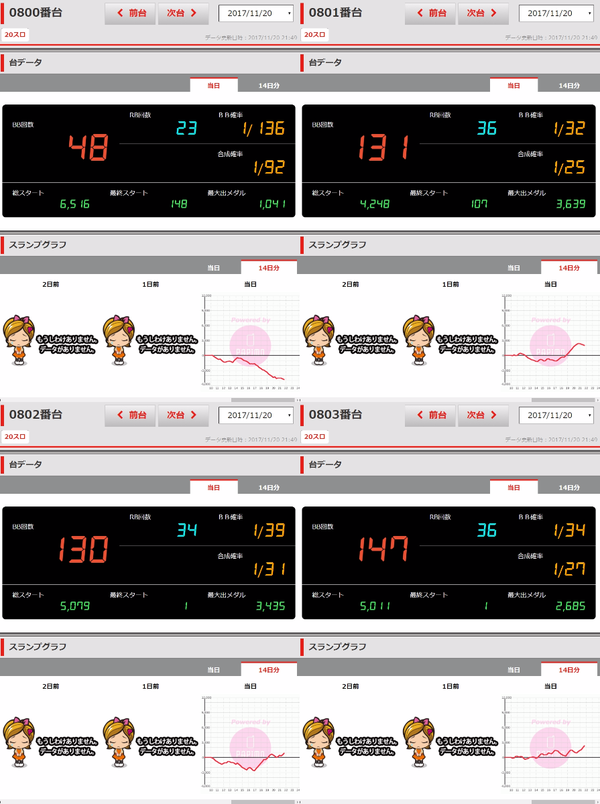 戦コレ3-05