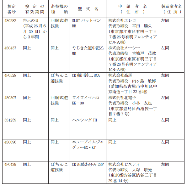 inagawa