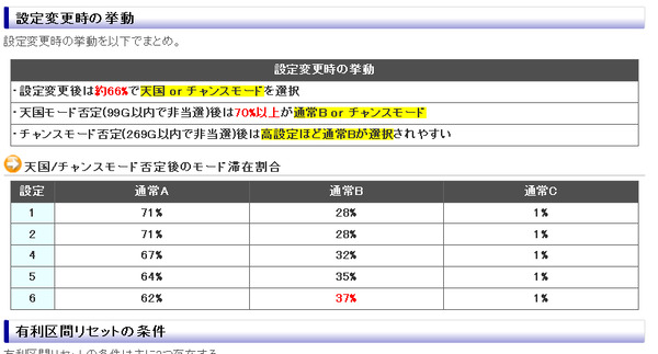 パチンコパチスロドットコム 2023-02-21 10-28-35-104