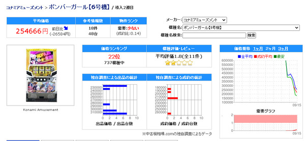 パチンコパチスロドットコム 2022-09-16 08-21-52-464