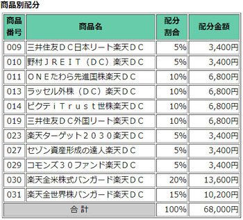 iDeCoʬ_2