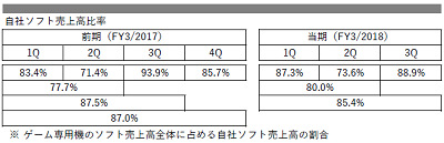 47121NinSoft