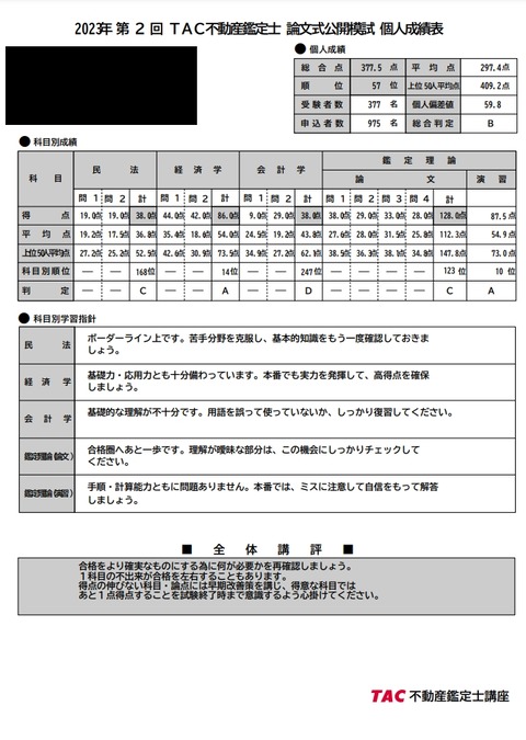 クリップボード04