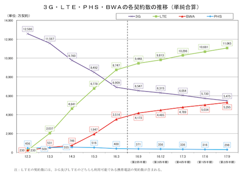 soumu-1