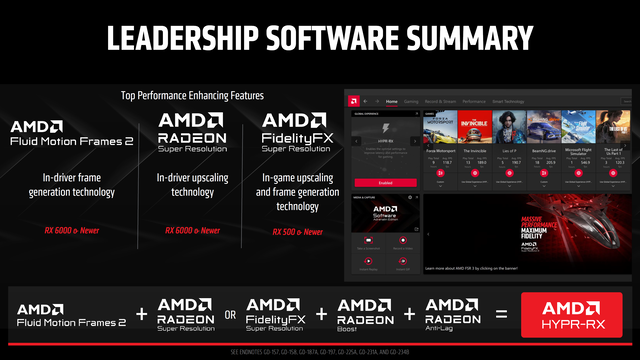 AMD-Adrenalin-24.9.1-GPU-Driver-Fluid-Motion-Frames-2_3