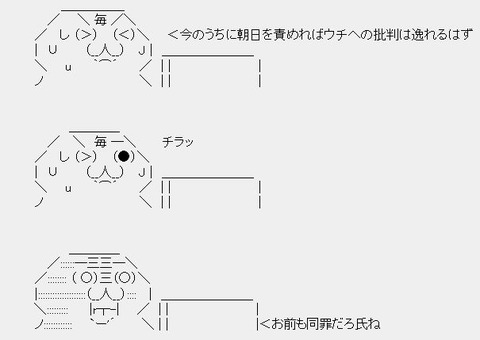 朝日新聞を批判する毎日新聞