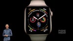 Apple Watch Series 4 prices and release date