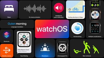 watchOS 7 brings richer watch faces, sleep tracking, new workouts, handwash detection, and more