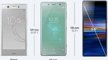 Sony might be working on a new Compact model but don't expect top specs