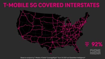 When it comes to 5G coverage on the highway, T-Mobile is number one in the states