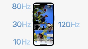Apple's first 120Hz display on the 13 Pro/Max is all Samsung, down to the refresh range