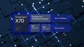 Qualcomm unveils the Galaxy S23's Snapdragon X70 5G modem