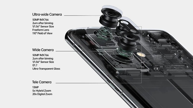 The next-gen Sony IMX866 phone camera sensor gets detailed with a unique feature