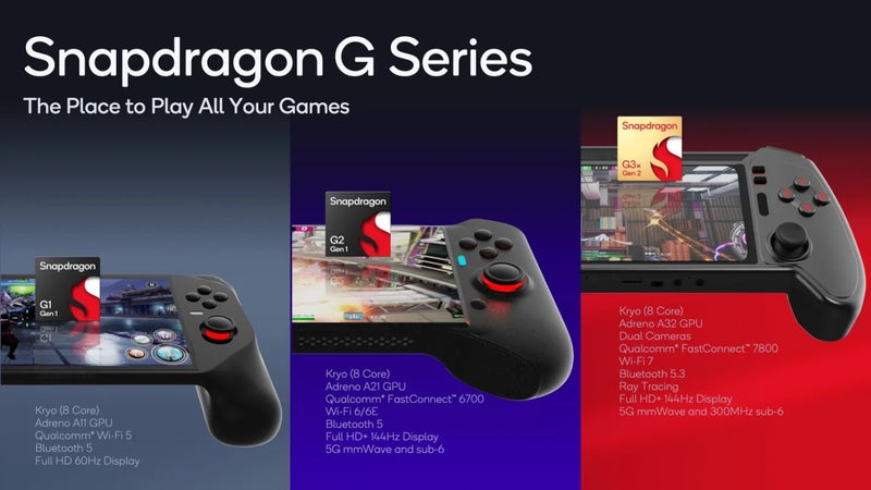 Qualcomm announces Snapdragon G Series chipsets for mobile gaming