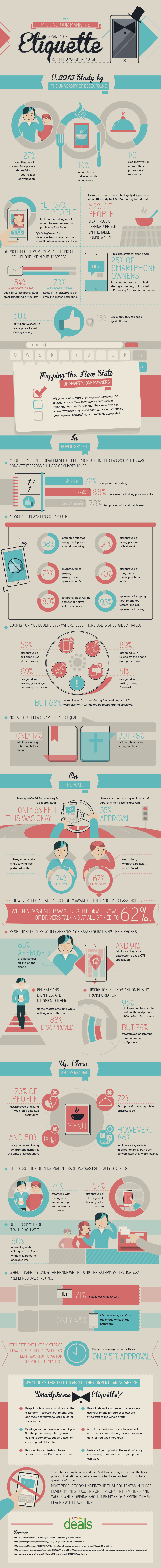 New study covers the dos and don&#039;ts of smartphone etiquette