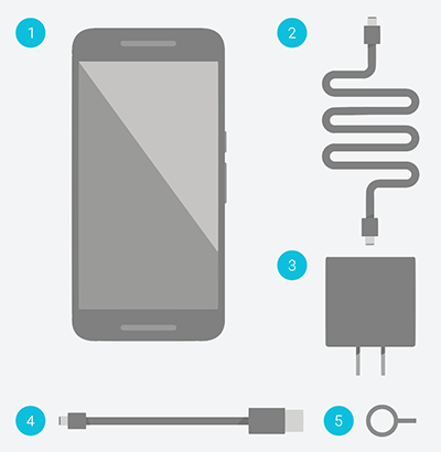 Nexus 5X, Nexus 6P: here&#039;s what&#039;s in the retail box