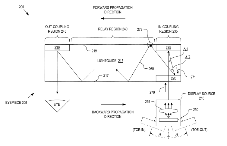 Google files a patent application for a device that is worn on the head, and produces holographic images - Google patent application sees Glass type device producing holographic images for the user