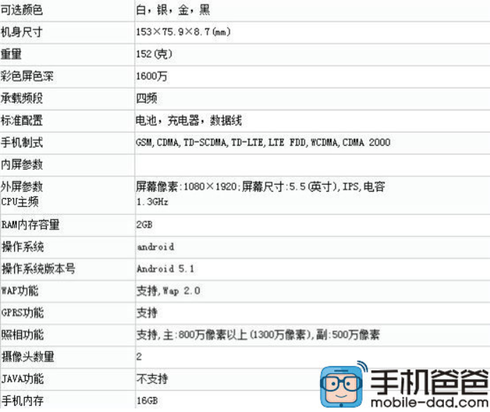 Rumored specs for the Lenovo vibe X3 Lite leak - Lenovo vibe X3 Lite specs leak: 5.5-inch FHD screen, 2GB of RAM and a 3300mAh battery