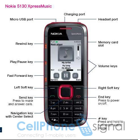 T-Mobile to offer the Nokia 5130 Xpress Music on September 16th