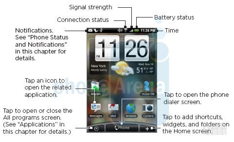 New images of the HTC Droid Eris