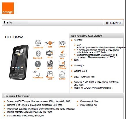 Internal documentation from Orange gives some insight to the HTC Bravo&#039;s specs?