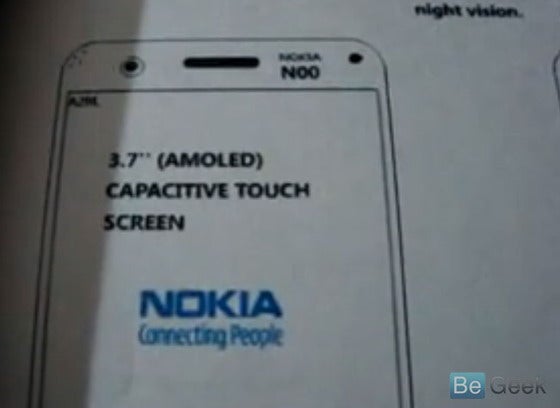 Nokia N87 Vasco surfaces and hints to AMOLED display?