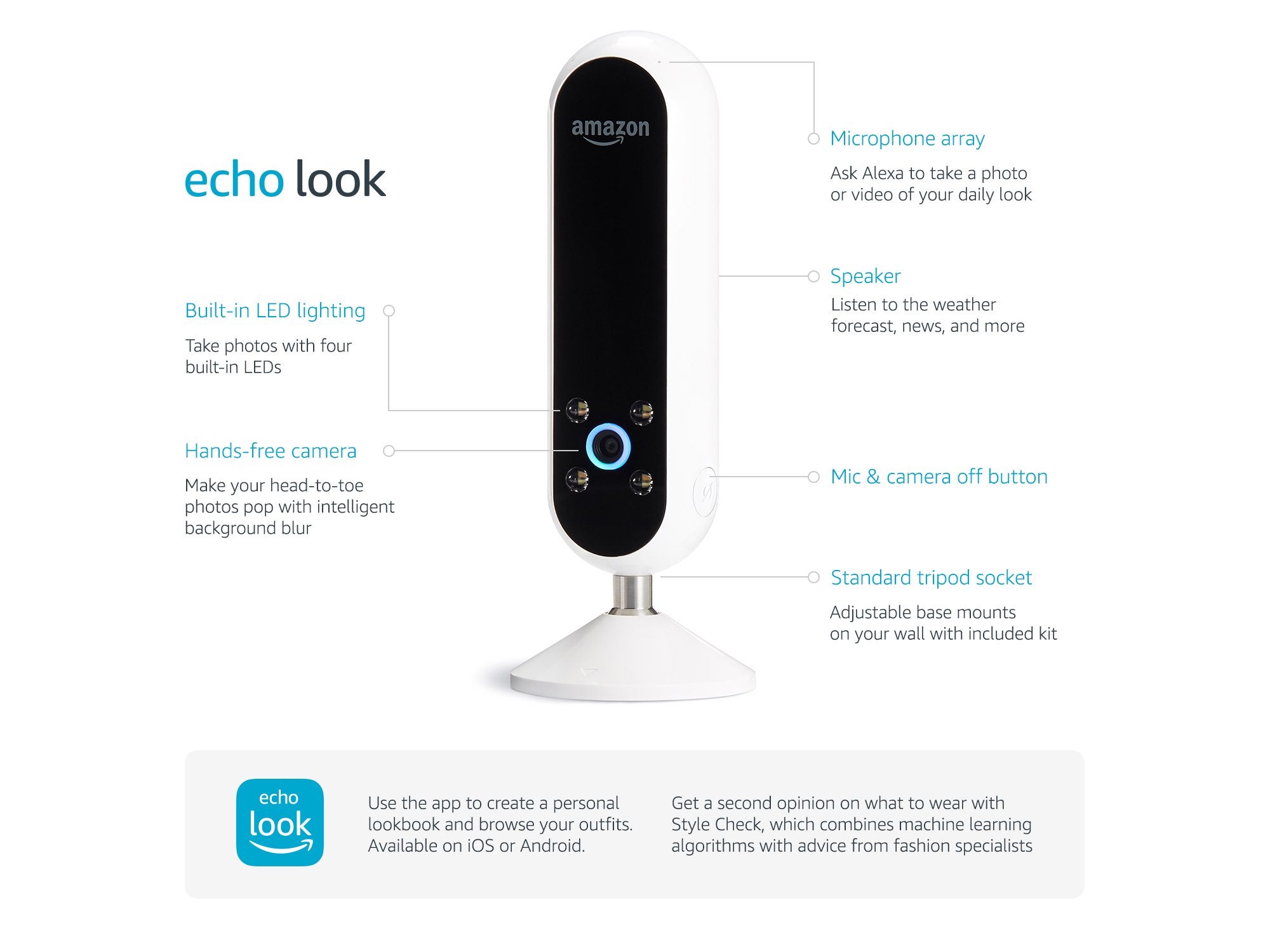 Click to zoom in - Amazon&#039;s Echo Look will tell you what clothes look good on you – and it won&#039;t lie