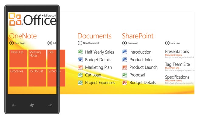 Windows Phone 7 Series as a Hub-based operating system