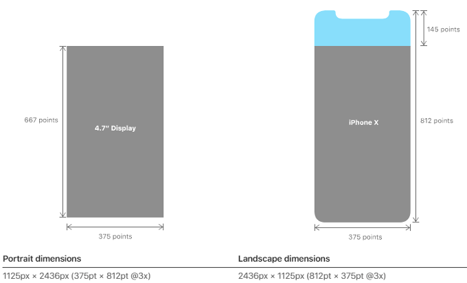 Mind the notch! Pros and cons of the iPhone X interface vs iPhone 8 (apps, video, browsing)