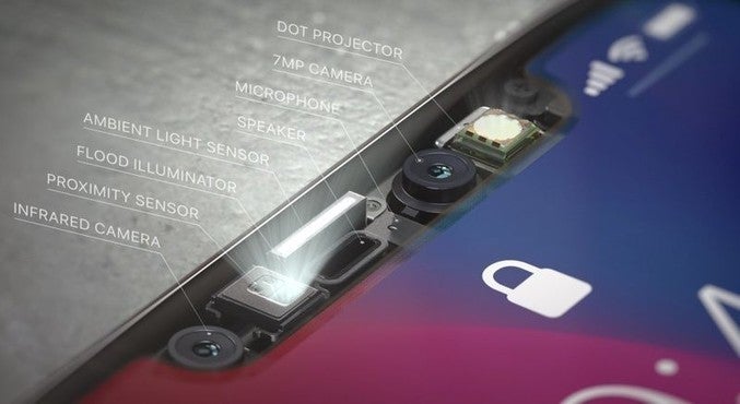 KGI analyst Ming-Chi Kuo says that the TrueDepth Camera and Face ID will be found on next year&#039;s iPad Pro - Top Apple analyst says TrueDepth Camera and Face ID will come to the iPad Pro next year