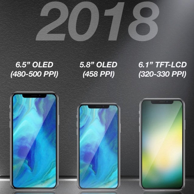Apparently, it&#039;s not too early to talk about Apple&#039;s 2018 iPhones