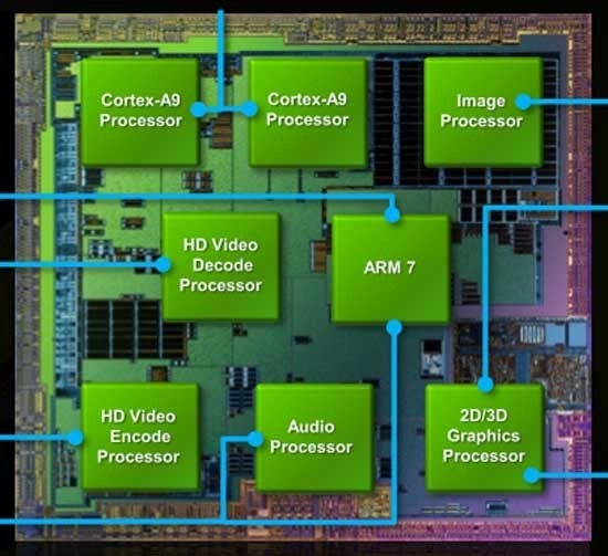 LG to introduce dual-core Tegra 2 smartphones in time for the holidays