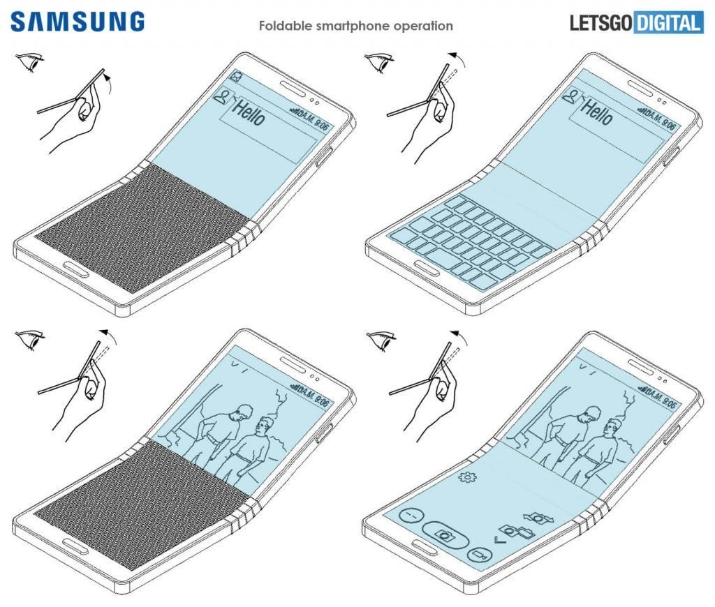 The aforementioned July patent - The flexible Samsung Galaxy Fold: all the rumors on design, price, release date, specs