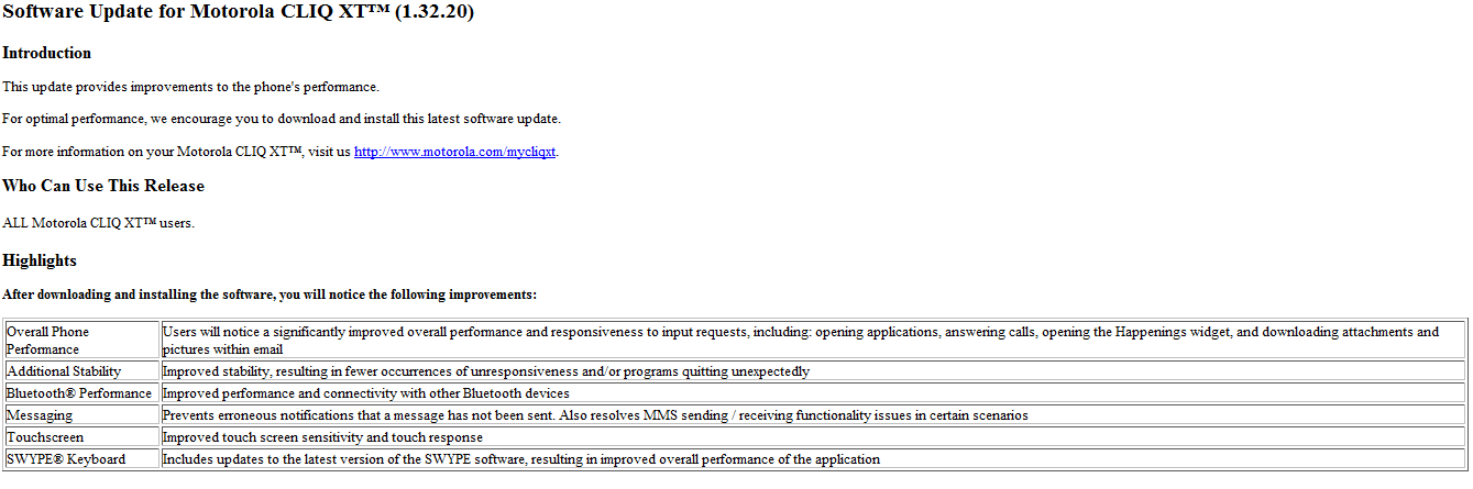 CLIQ XT upgrade brings touchscreen fix, updates Swype but doesn&#039;t bring Eclair