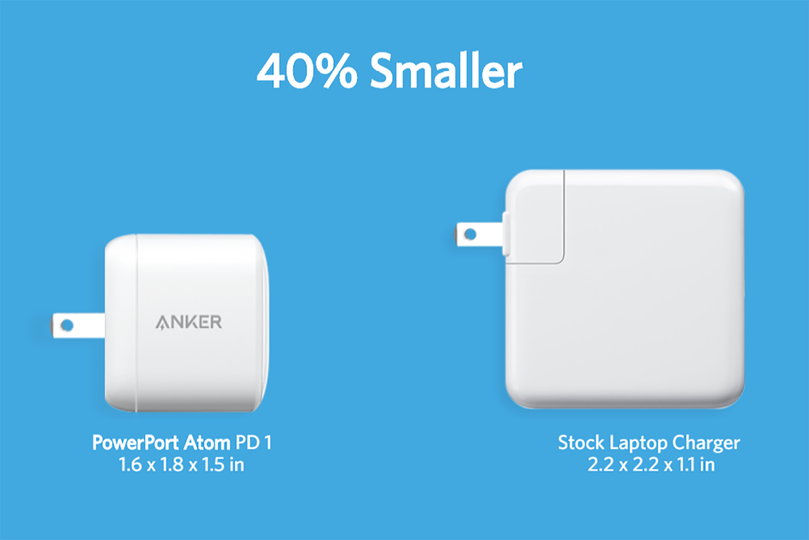 Anker&#039;s tiny USB-C charger of the future is coming this month