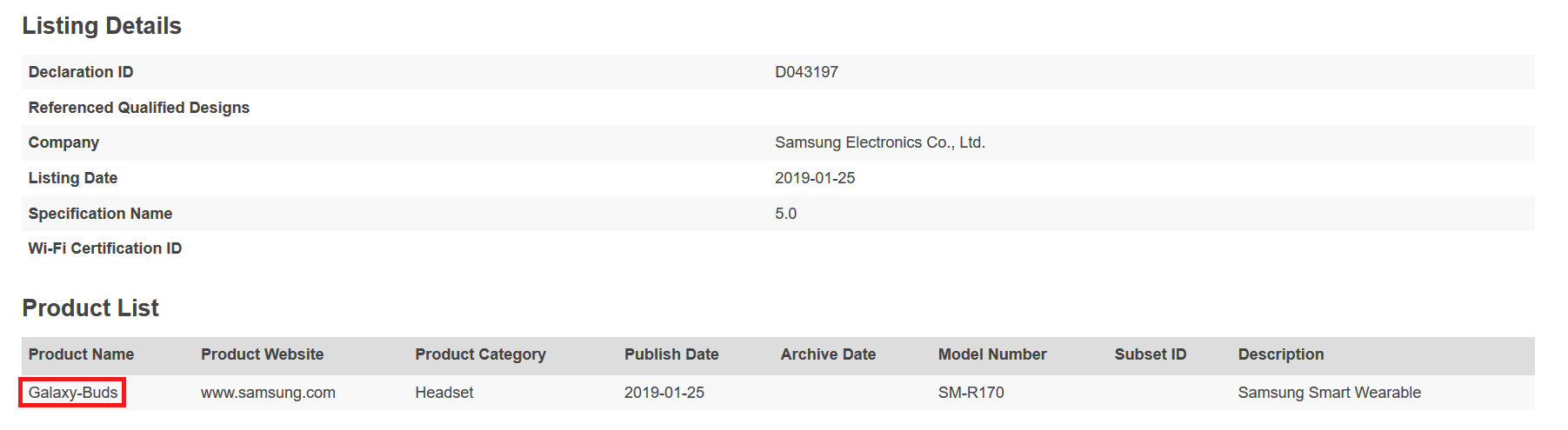 The Bluetooth SIG certifies the Samsung Galaxy Buds - Samsung&#039;s Galaxy Ear Buds could be unveiled alongside the Galaxy S10