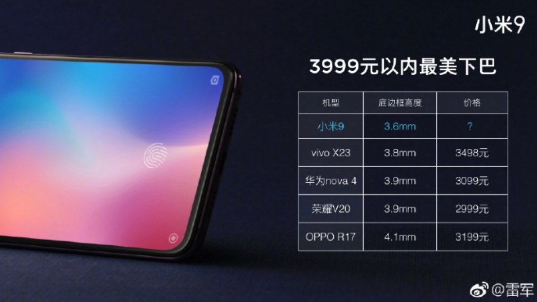 Xiaomi&#039;s Lei Jun posts chart comparing the Mi 9&#039;s chin size with the competition - Xiaomi itself leaks Mi 9 specs, images and camera samples