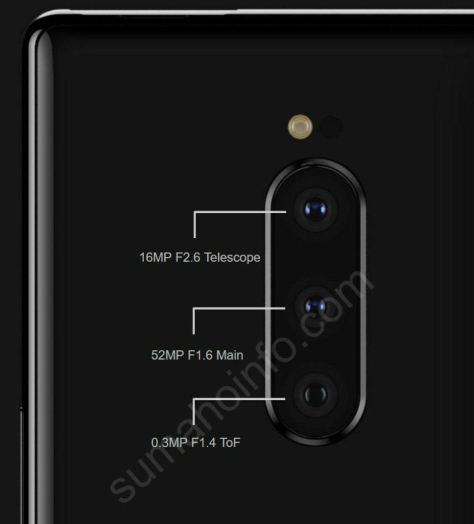 Sony Xperia 1 (XZ4) leaks in purple with three cameras and huge display