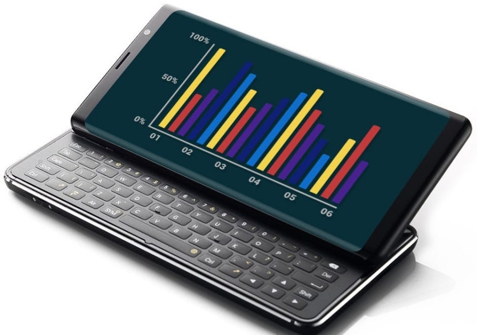 This $649 Android phone has a full-size slide-out keyboard and modern specs