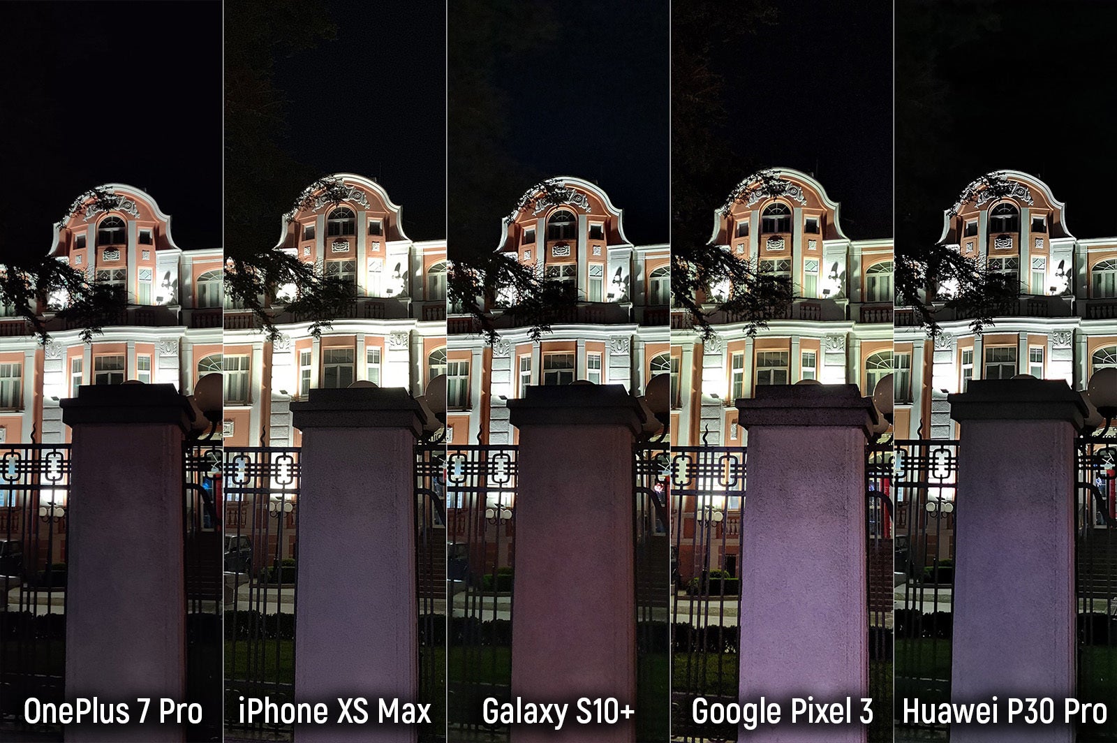 Day-light vs Low-Light Camera Comparison: OnePlus 7 Pro vs iPhone vs Galaxy vs Pixel vs Huawei