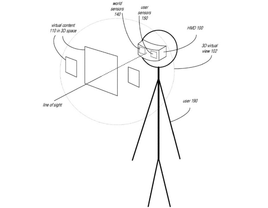 Illustration from Apple&#039;s patent application - Patent application reveals how you will use Apple&#039;s next big thing