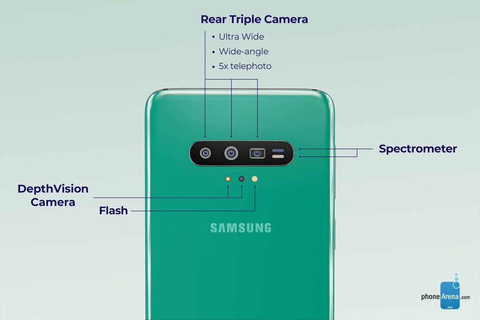 Render of the Samsung Galaxy S11&#039;s rear camera setup - Hidden menu hints at 120Hz refresh rate for the Samsung Galaxy S11