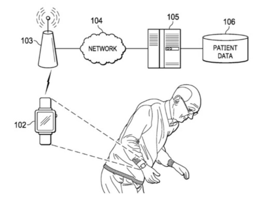 Illustration from Apple&#039;s patent application - Apple Watch could be used to monitor tremors of Parkinson patients