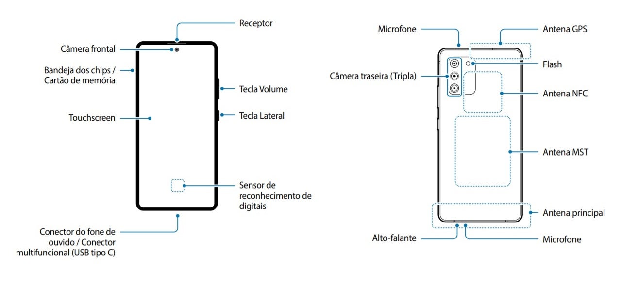 Photos courtesy of SamMobile - Leaked user manual for the Galaxy S10 Lite gives us the clearest look yet