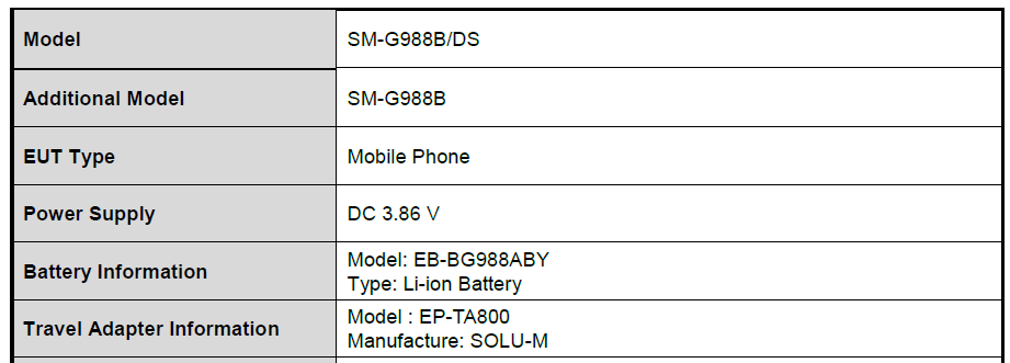 We pit the Galaxy S20+ Snapdragon vs Exynos benchmarks, confirm massive S20 Ultra battery