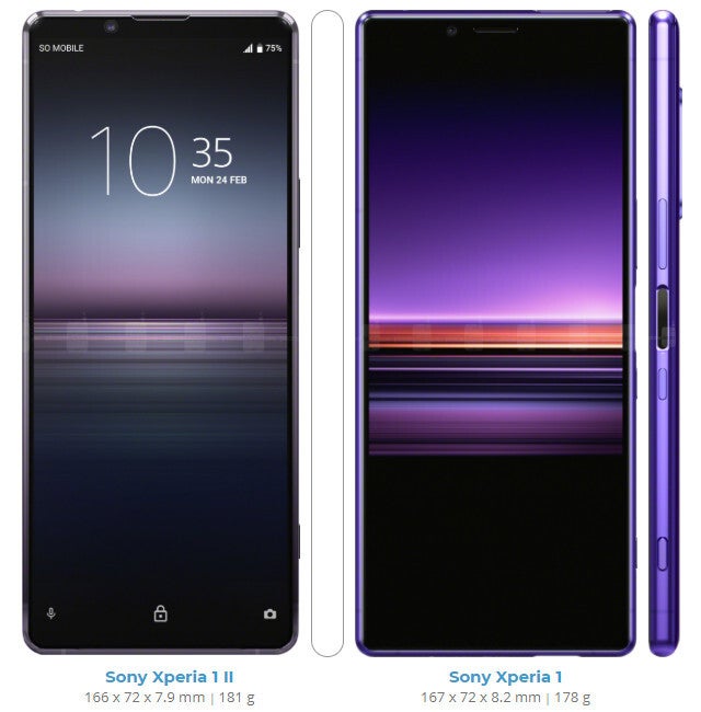 Sony Xperia 1 II vs. Xperia 1: Specs and size comparison