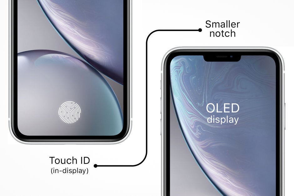 Slight iPhone 12 delay seems pretty much confirmed, 5G models could get in-display Touch ID