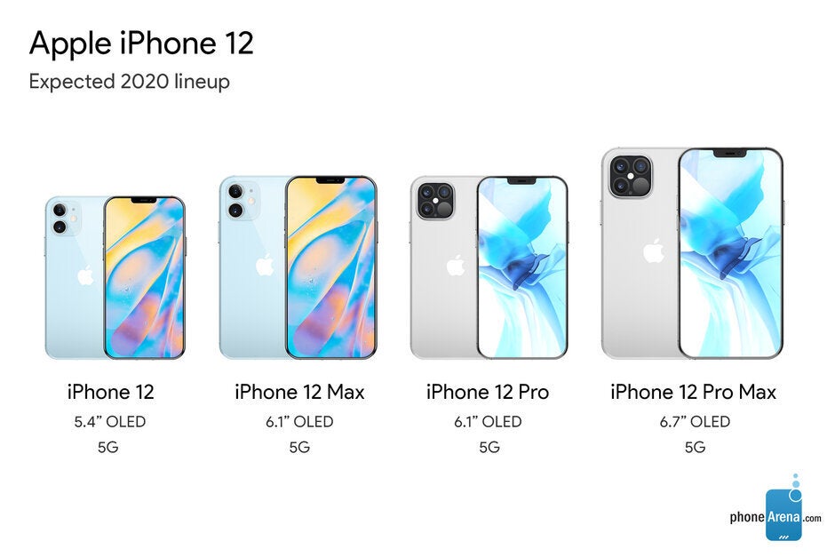 The launch of the 2020 5G iPhone 12 series will be a month late - Key Apple supplier says 2020 iPhone 12 5G launch will be delayed