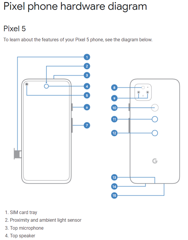 Google Pixel 5 features an under display speaker