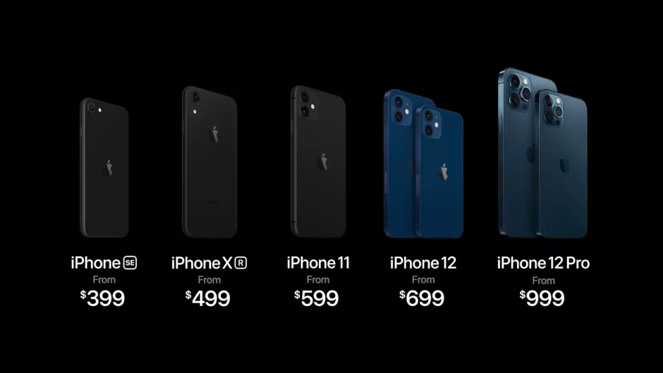 The iPhone 12 mini costs more than what most were led to believe